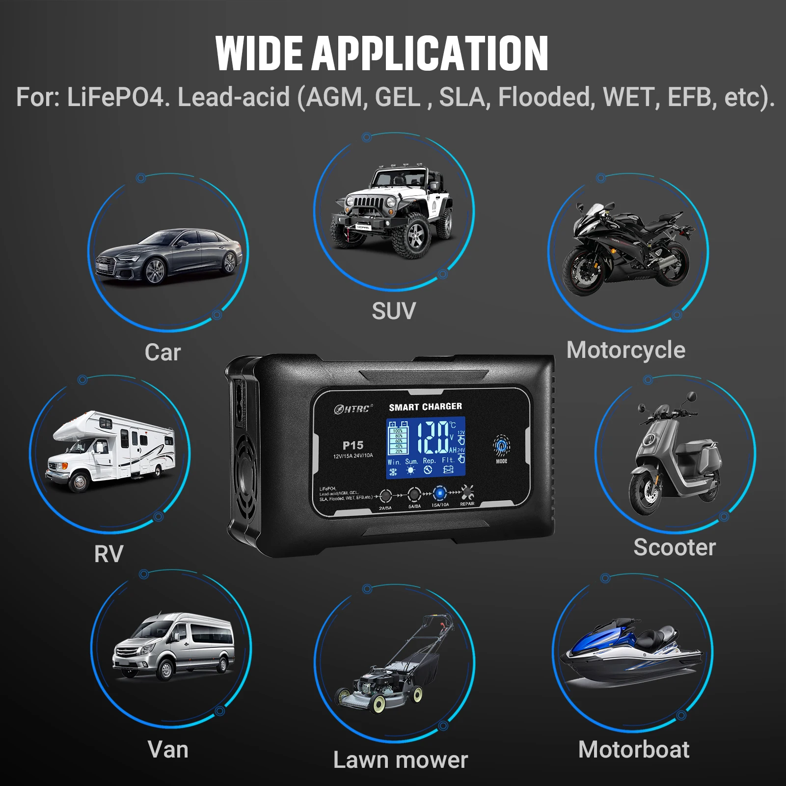12V/24V 15A/20A Car Battery Charger Smart Charger for Lead-Acid PB LiFePO4 Battery 7-Stage Automatic Car Motorcycle