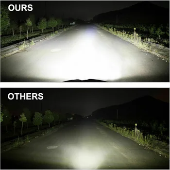 

10V-30V Light Bar Auto 200W Single Row Work Lamp For Car Off-road Truck