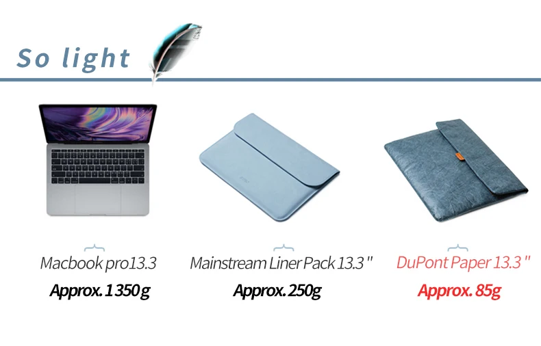 ACECOAT DuPont бумажный чехол для ноутбука с ручкой и карманами для MacBook Air/Pro 13,3 16 чехол для ноутбука macbook pro 16 чехол
