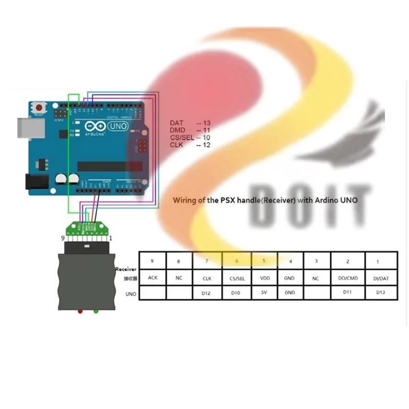 PS2 1 34_副本