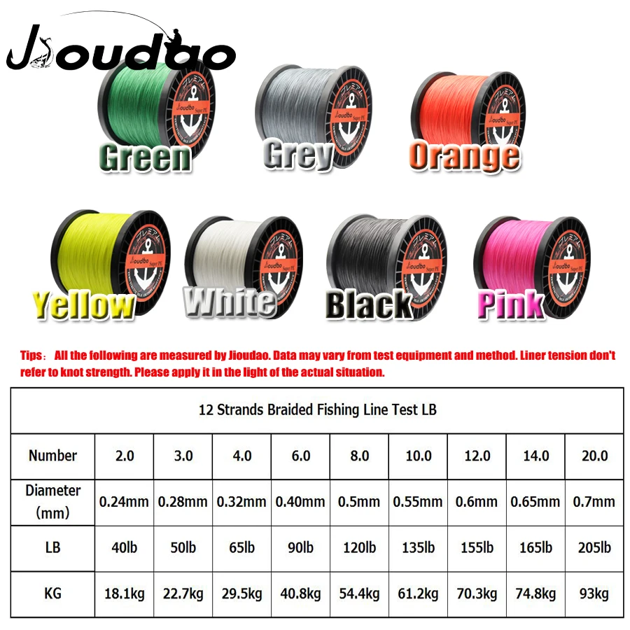 Jioudao 12 Strands 1500M Superior PE Braided Fishing Line Japan Multi Colour Saltwater Fishing Weave Wire 40LB 90LB 120LB 205LB