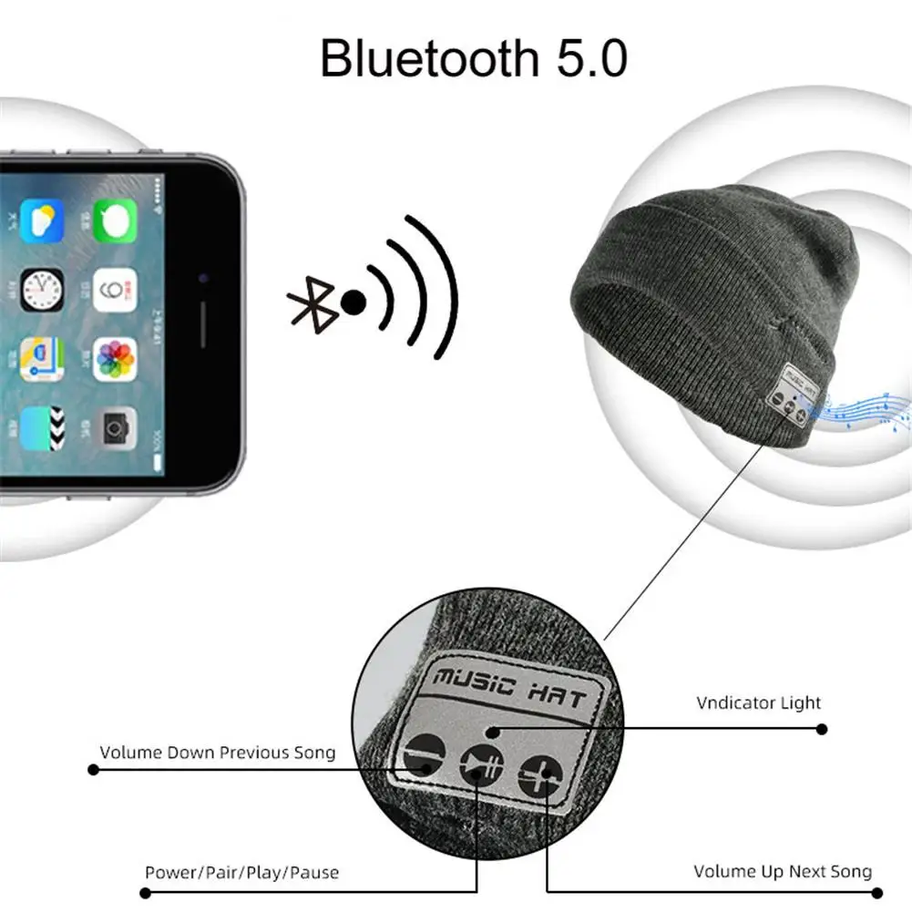 Warm Beanie Hat Bluetooth Earphone Music Hat Winter Wireless Headphone Cap Headset for Samsung S10 S9 S8 iPhone Motorola E G X Z