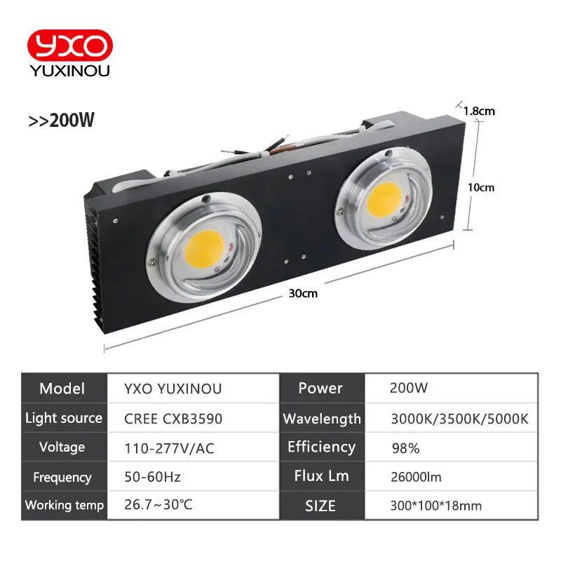 CREE CXB3590 100 W COB светодиодный свет для выращивания полного спектра samsung LM561C S6