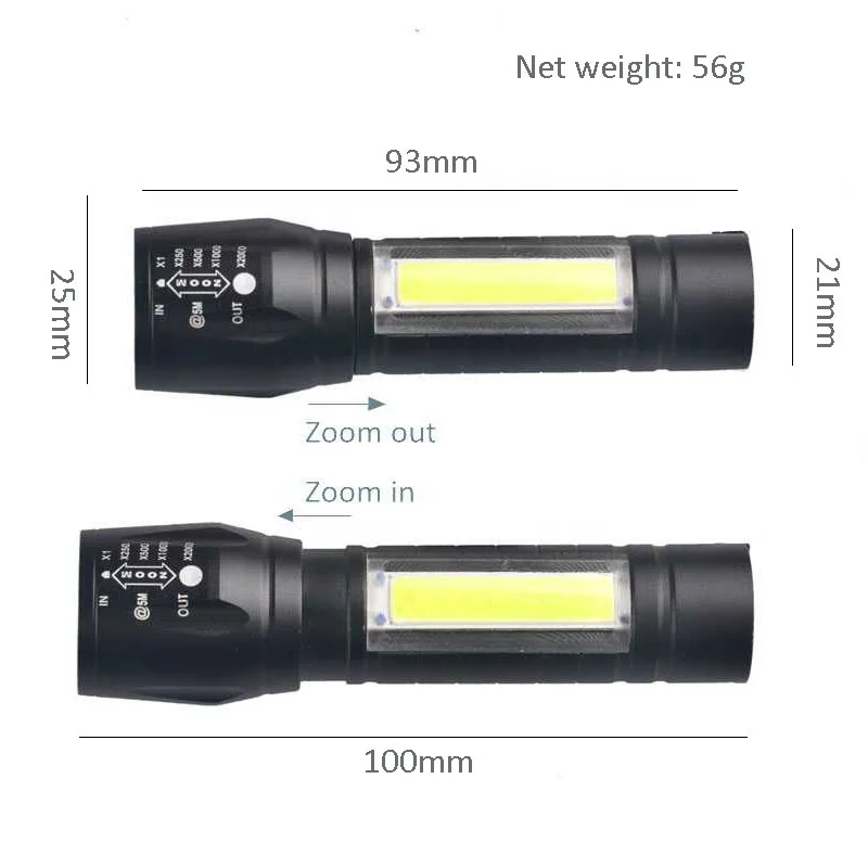 TMWT usb зарядный фонарик 3 Вт XPE COB светодиодный Мощный тактический фонарь с зумом