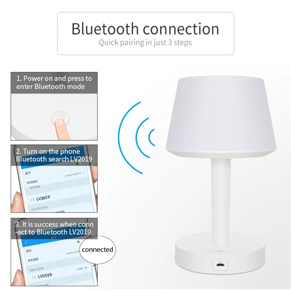 CYBORIS светодиодный Музыкальный Настольный светильник громкоговоритель Bluetooth чувствительный затемнение настольная лампа светильник Домашнее Животное динамик 7 красочных ламп регулируемый