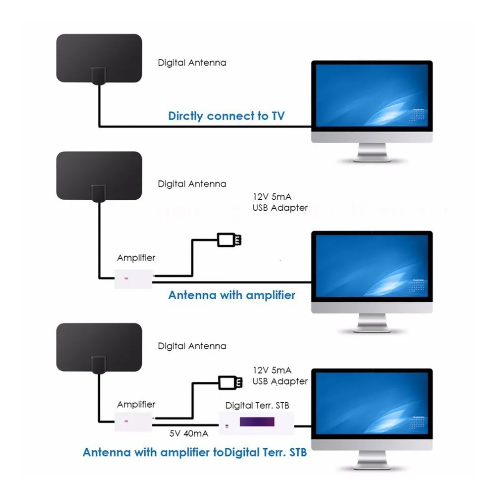 50 Miles 1080P Indoor Digital TV Antenna Signal Receiver Amplifier TV Radius Surf Fox Antena HDTV Antennas Aerial Mini DVB-T2