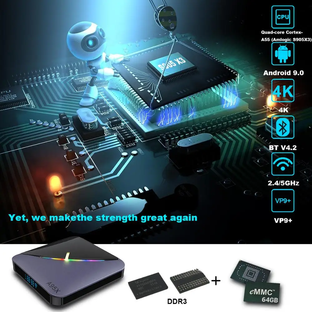 Приставка Смарт ТВ A95X F3 Air Amlogic S905X3 Android 9 0 4 + 64 ГБ 2 ГГц Wi Fi|ТВ-приставки и