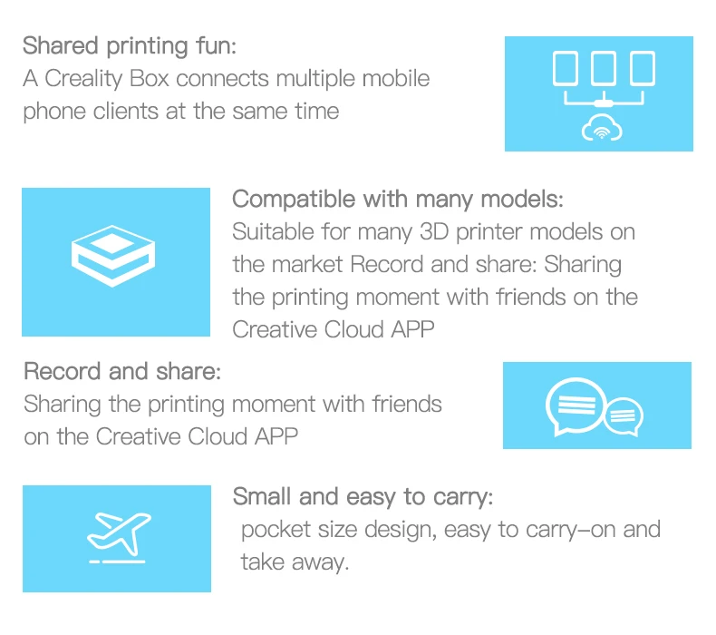 CREALITY  WiFi Cloud Box Relevant Parameters Wifi BOX 3D Printer Parts for CR Series/Ender-3 Series/Ender-5 Series/Ender-6