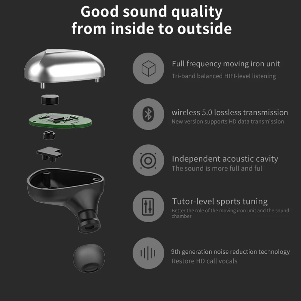 Bluetooth наушники TWS T50 5,0 Bluetooth наушники Мелодия вызова низкая мощность мини невидимые в ухо спортивные наушники беспроводные наушники