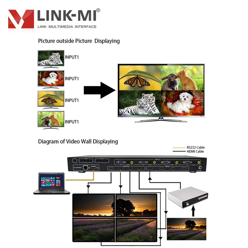 LINK-MI H944F 4x4 매트릭스 스위처 2x2 비디오 벽 컨트롤러 4x1 멀티 뷰어 HDMI VGA AV 입력 스마트 EDID 프로세서 IR RS-232 TCP