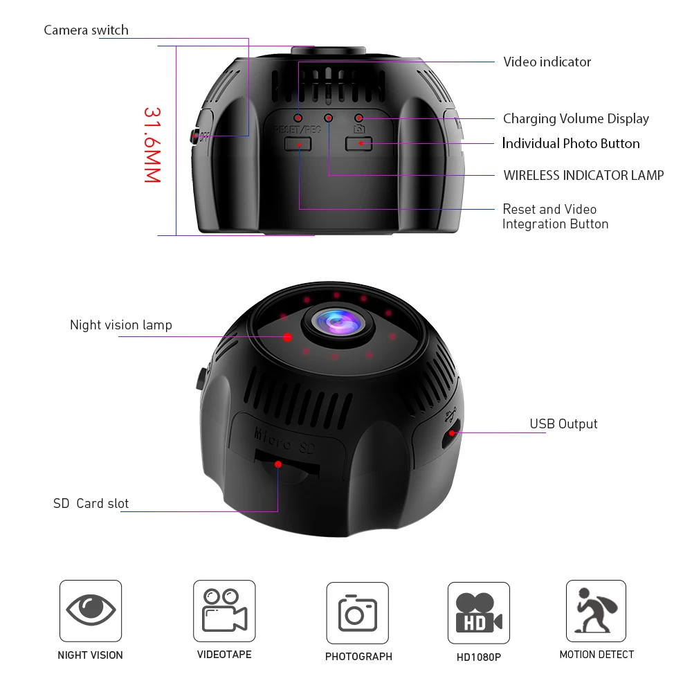 Micro Home Wireless Video CCTV Wai Fi Mini Security Surveillance with Wifi IP Camera Cam Camara for Phone IPcamera Nanny Online