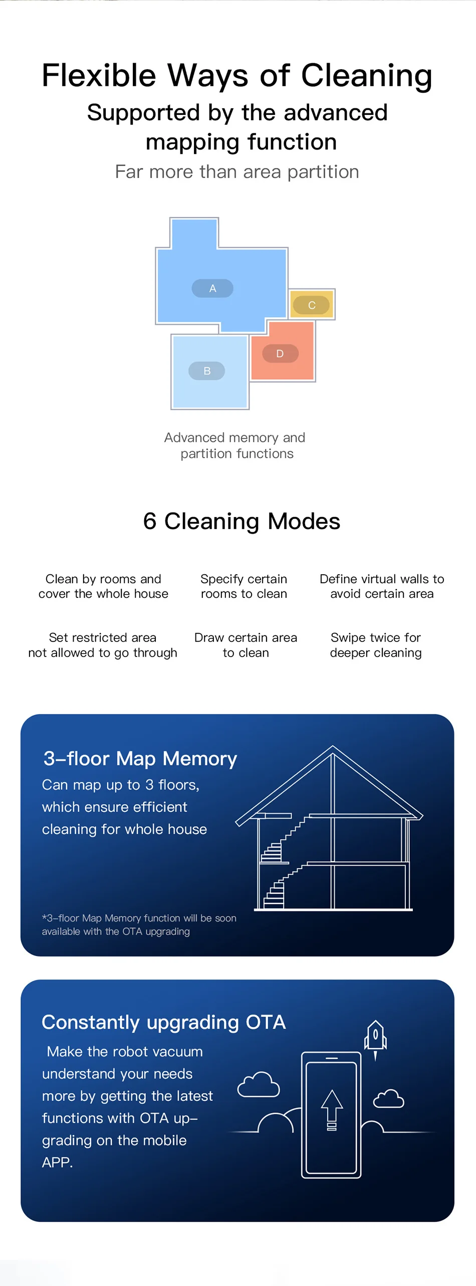 Eu Dreame D9 Robot Vacuum And Mop Cleaner, Lidar Navigation Robot