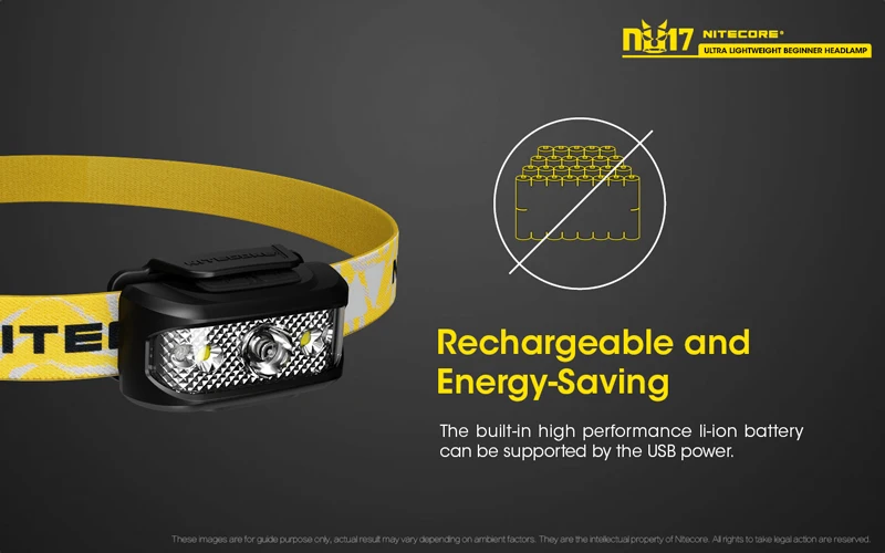 Nitecore NU17 Ultra Lightweight Beginner Headlamp (15)
