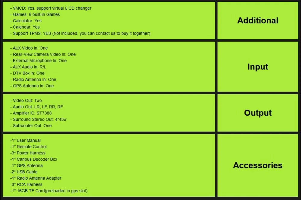 Best Two2 Din 7 Inch Car DVD Player For Mercedes/Benz/E-Class/W211/E200/E220/E300/E350 SD USB GPS Radio RDS SWC TV BT EQ MAP Rear CAM 34