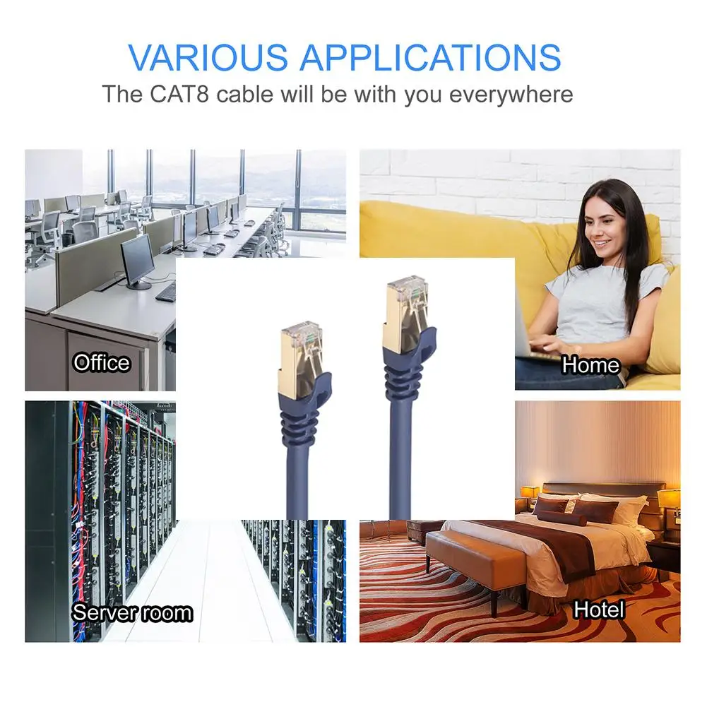 Ethernet кабель Cat8 RJ 45 сетевой SFTP 40 Гбит/с Lan Кабель Cat 8 RJ45 патч корд 10 м/15 м/20 м для
