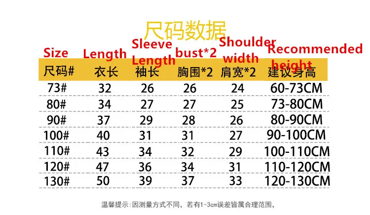 3_副本
