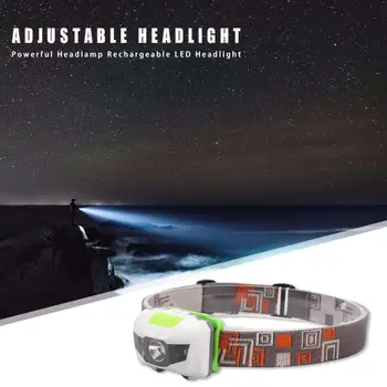 

Ultralight Adjustable LED Headlight with Sufficient Durability and Ruggedness 3 Modes Waterproof Outdoor Camping Headlamp