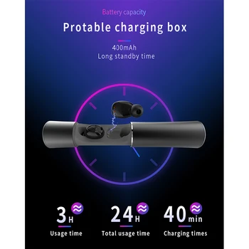 

Bluetooth Headsets Wireless Sports with Microphone for Mobile Phone iPhone Samsung Huawei