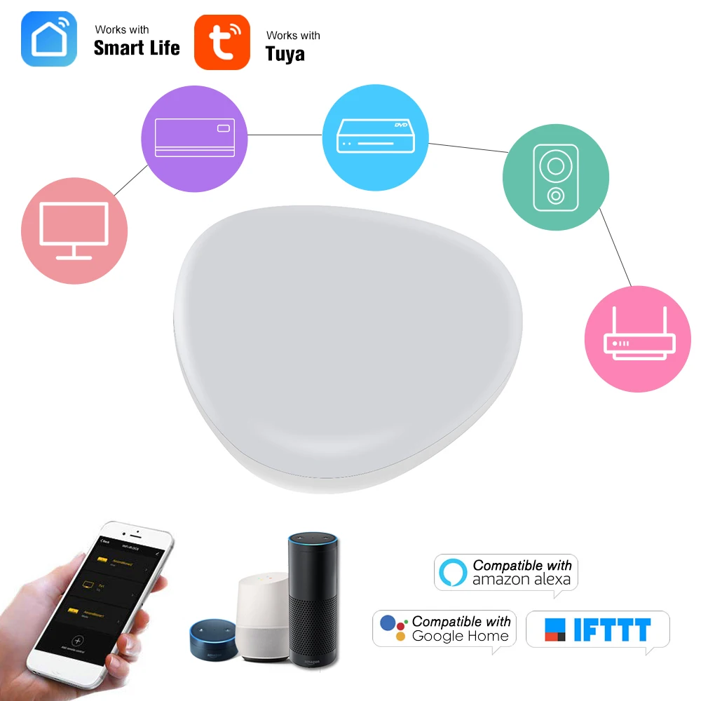 WiFi-IR пульт дистанционного управления ИК-концентратор Wi-Fi(2,4 ГГц) Инфракрасный пульт дистанционного управления ler Tuya Smart Life APP для Alexa Google Home Голосовое управление