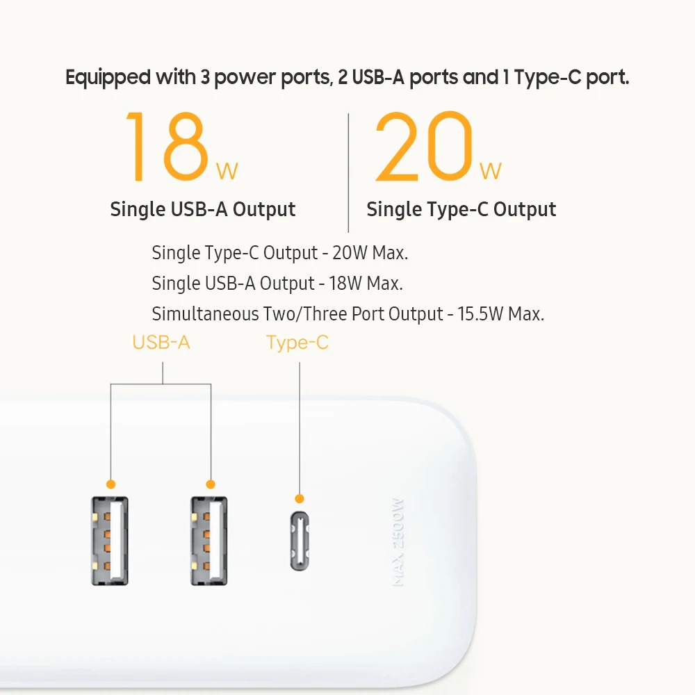 Xiaomi Mi 2A1C Power Strip 20W description image