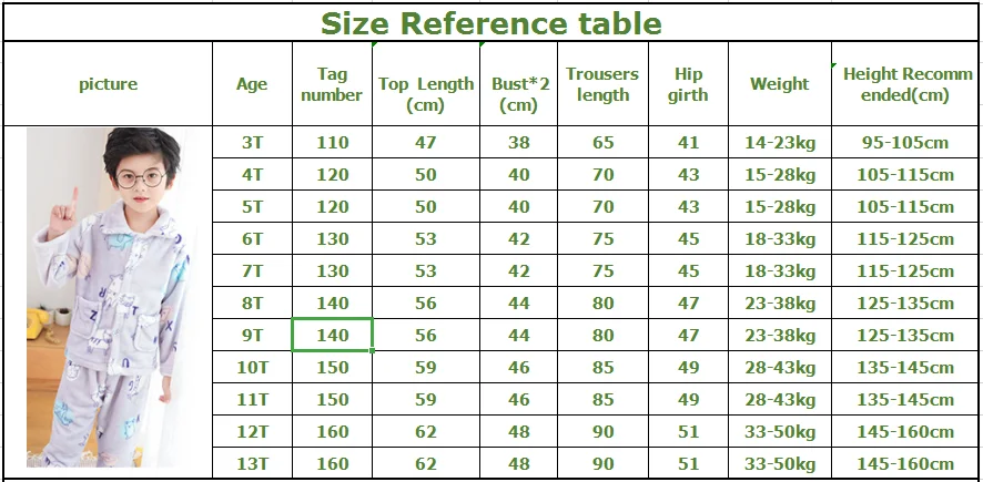 Зимняя одежда для сна для мальчиков; халат; утепленные фланелевые пижамные комплекты; комплект одежды для детей 3-13 лет; теплая домашняя одежда для мальчиков; детская одежда для сна