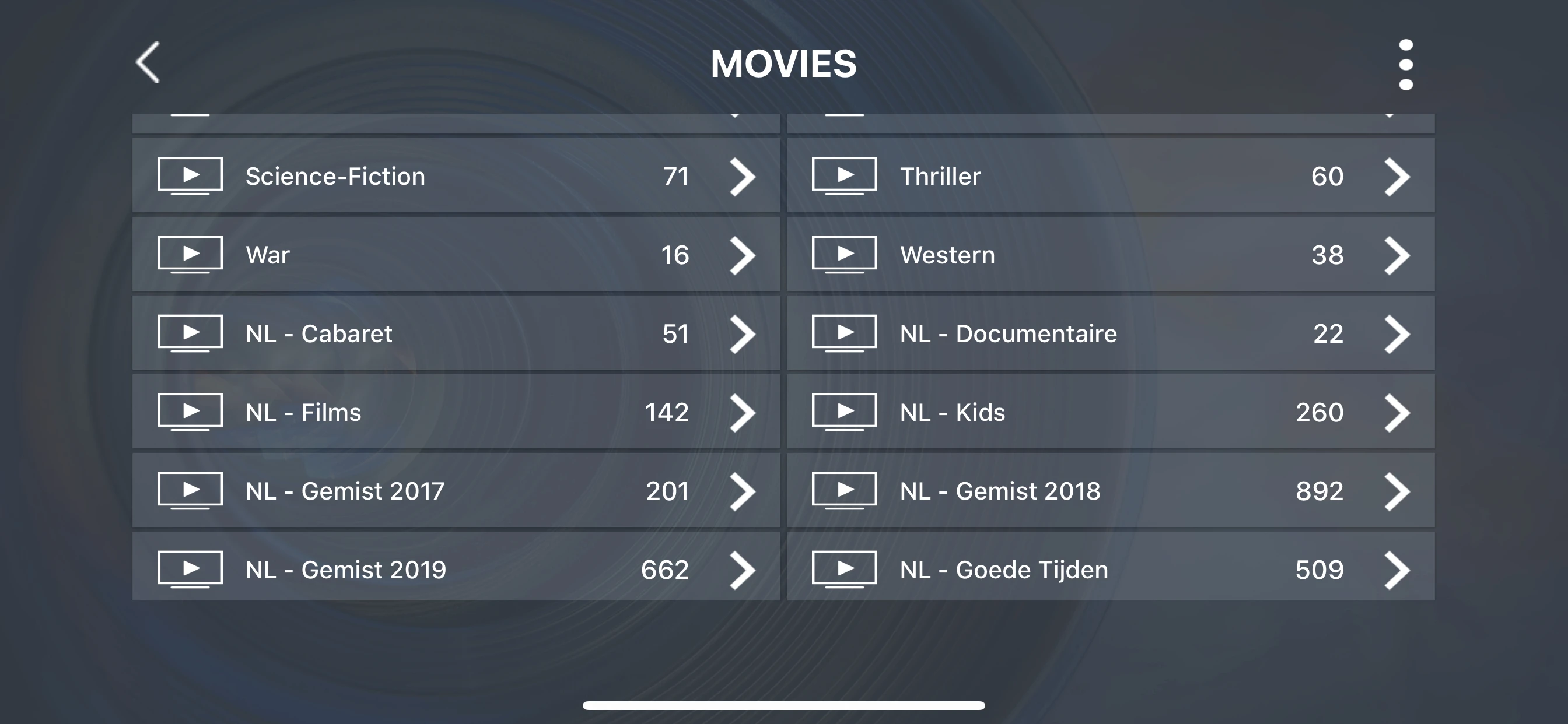 World HD iptv подписка 9800+ live m3u арабский Европа французский Швеция Нидерланды belguim Испания iptv для реселлера панель управления