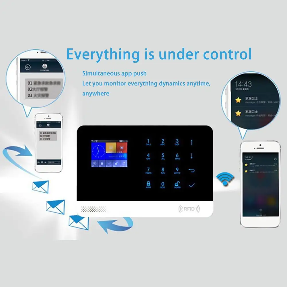 Новейшая беспроводная домашняя безопасность wifi GSM GPRS Сигнализация приложение дистанционное управление RFID карта снятие с охраны