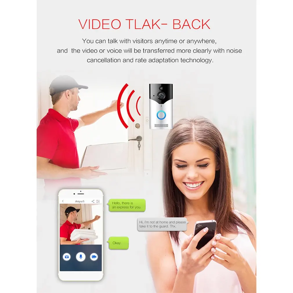 Home Wireless Wifi Visual Cat Eye Doorbell Intelligent Voice Intercom Video Infrared Anti-Theft Monitoring Doorbell
