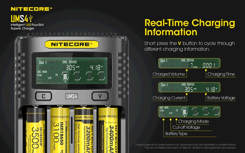 LCD Display NITECORE UMS4 USB Charger (14)