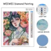 Diamond Portrait Cartoon Painting Kit 2
