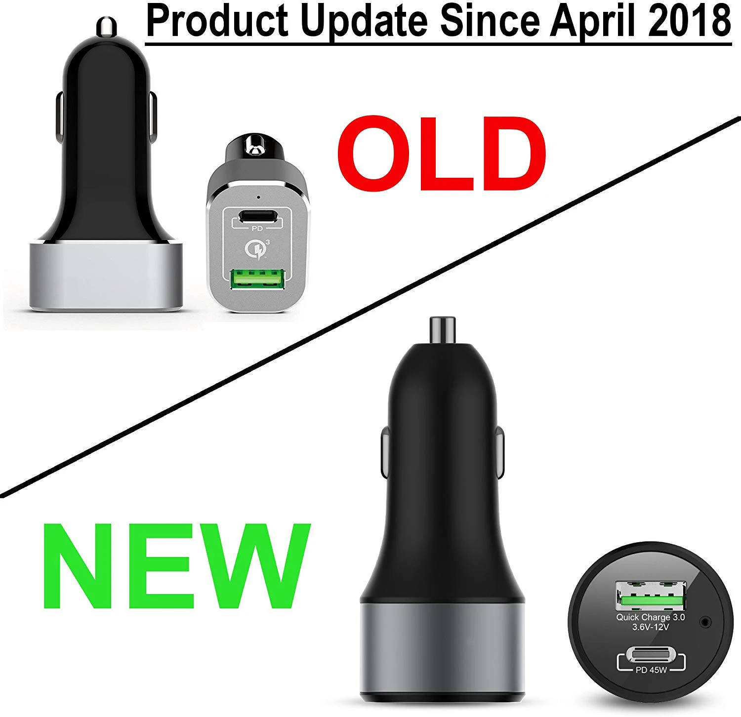 Car Charger 63W USB C PD Power Delivery 3.0 and USB A Quick Charge 3.0 for MacBook Pro, Chromebook, iPhone Xs car charger