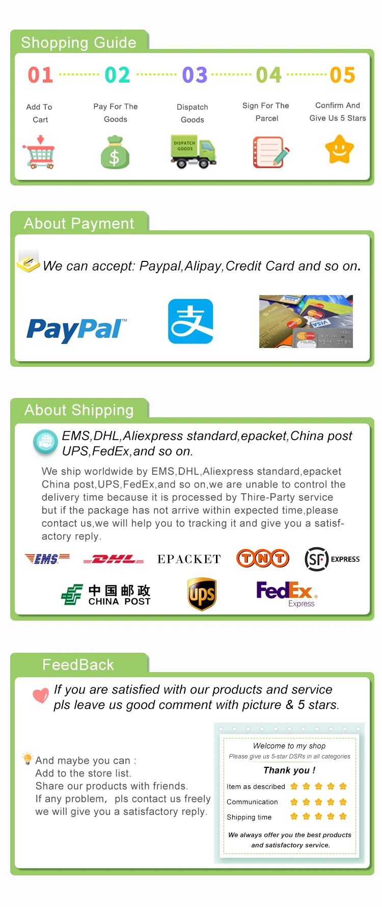 750英文购物流程