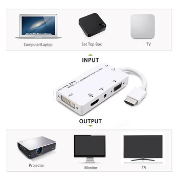 

HDMI to VGA DVI HDMI Adapter 3-in-1 Multifunction Audio USB Converter for Computer PC Projector SP99