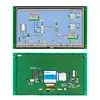 Optoelectronic Displays