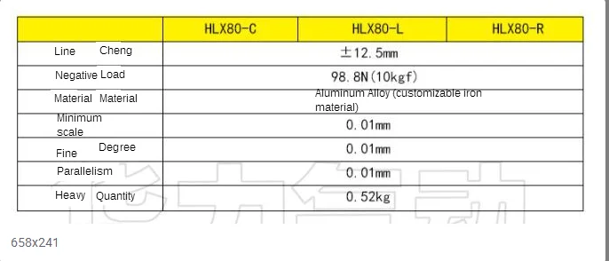 X-Axis смещение платформы оптическая 80 C/L/R Высокая точность тонкой настройки ручная скользящая поперечная рейка