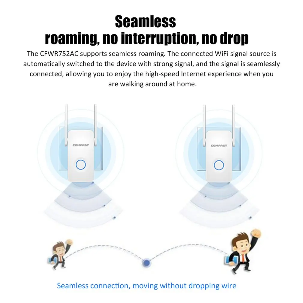 1200 Мбит/с WiFi повторитель двухдиапазонный WiFi усилитель сигнала беспроводной маршрутизатор длинный WiFi расширитель диапазона маршрутизатор CF-WR752AC-V2