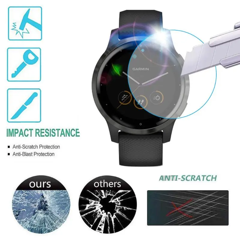 Soft Clear Protective Film Guard Protection For Garmin Venu/Activ Smart Watch