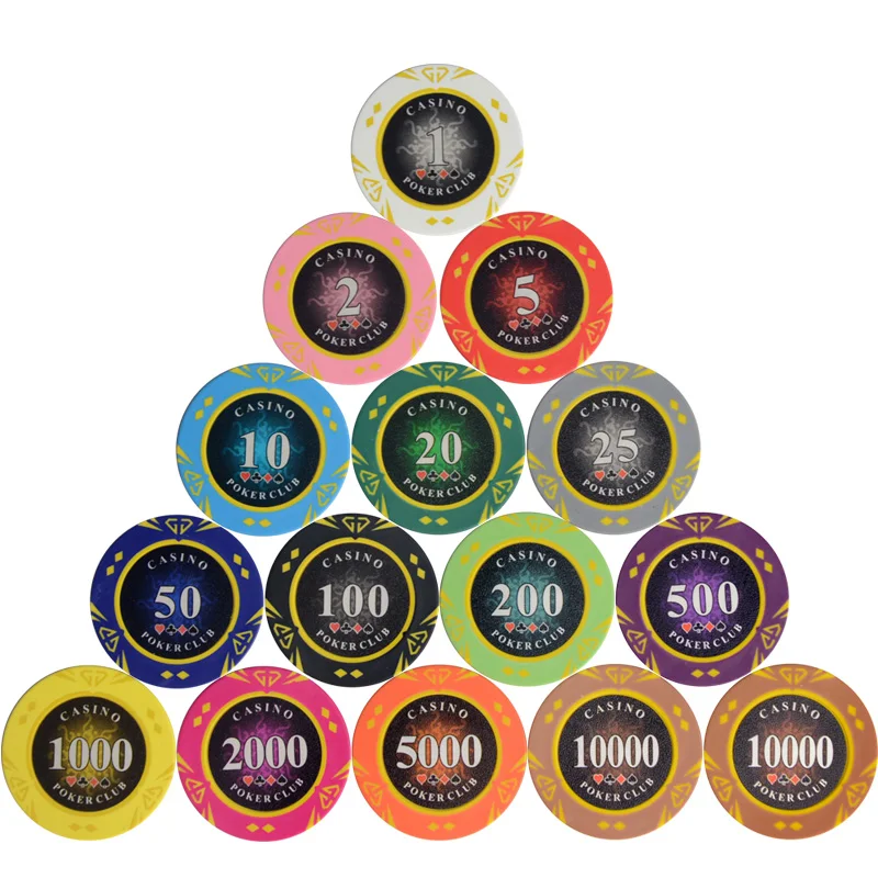 2 шт./компл. горячая Распродажа высококачественные монеты с чипом для покера