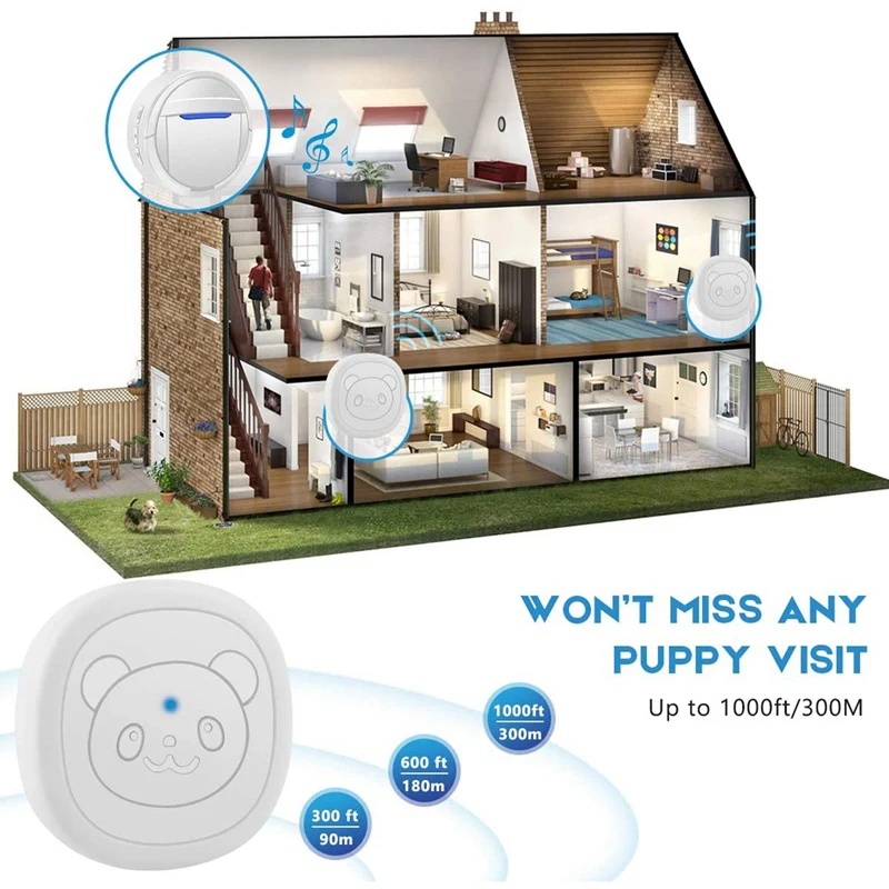Dog Bells for Potty Training, Dog Training Bell for Door Chime Waterproof Communication Wireless Doggy Doorbell with Transmitter-5