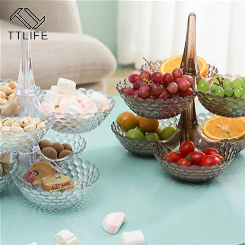 TTLIFE многоуровневый лоток для хранения в европейском стиле многоуровневая