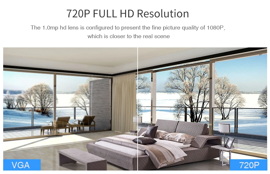 720P HD монитор для детей, портативная WiFi ip-камера, беспроводная умная мини-камера для внутреннего аудио-видео, домашняя камера наблюдения