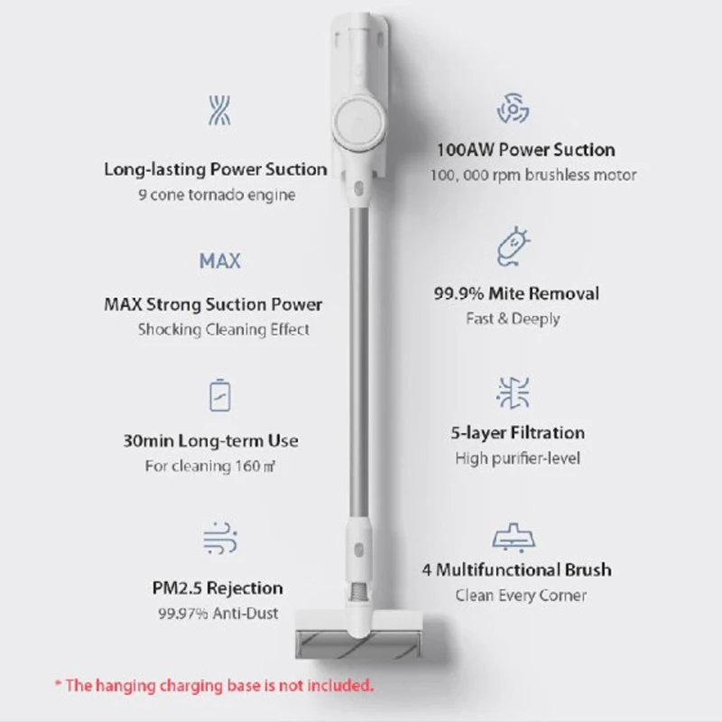 Xiaomi Mijia портативный беспроводной пылесос многофункциональный портативный бытовой электрический портативный мобильный кровать Клещи пылесос