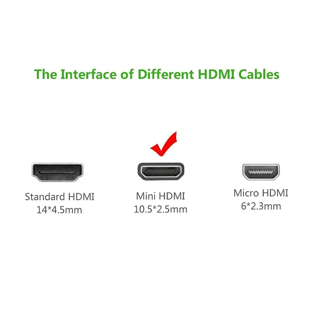 3 метра Mini-HDMI Male 1080p кабель 1.3a type A-C HD позолоченный 3D кабель для HDTV Splitter