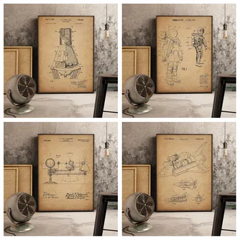 

Space Art Decor Poster Home Decor Retro Posters Quality Canvas living Nursery Kids room Painting Bar Cafe Hot Selling Mural A581