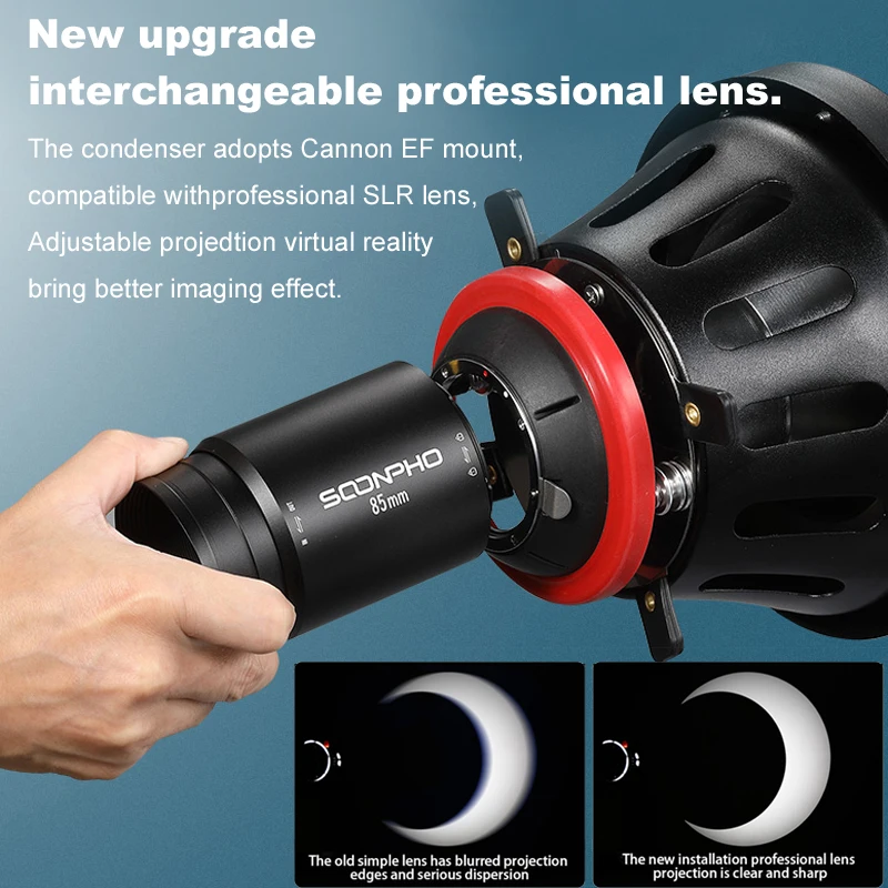 US $263.31 OT1 Pro II Light Shadow Shaping Optical Snoot Projection Attachment With Graphic Card Slot 85mm Len For Focus LED Spot Light