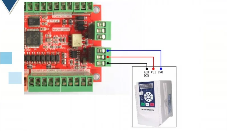 movimento nvcm 4 eixos cnc cartão de