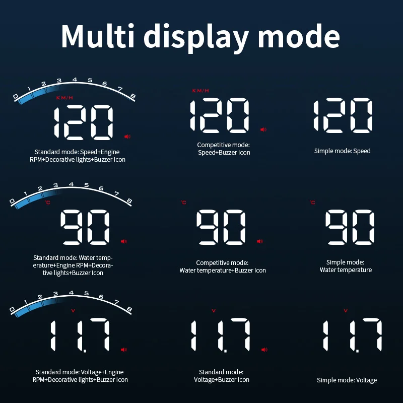 OHANEE-HUD M6s   ÷   ǵ  º OBD ĳ  ĵ ,  ڵ HUD