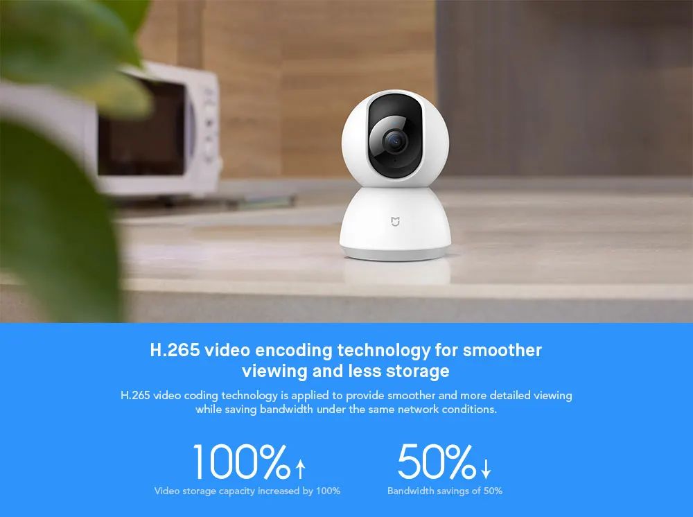 Оригинальная смарт-камера Xiaomi Mijia 1080 P, домашняя панорамная Wi-Fi ip-камера с углом обзора 360 градусов, камера ночного видения, видеокамера AI с улучшенным движением