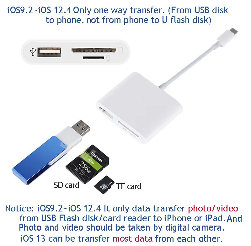 Reilim OTG USB адаптер для камеры lightning к micro SD TF кард-ридер комплект для iphone ipad для apple ios 13 конвертер