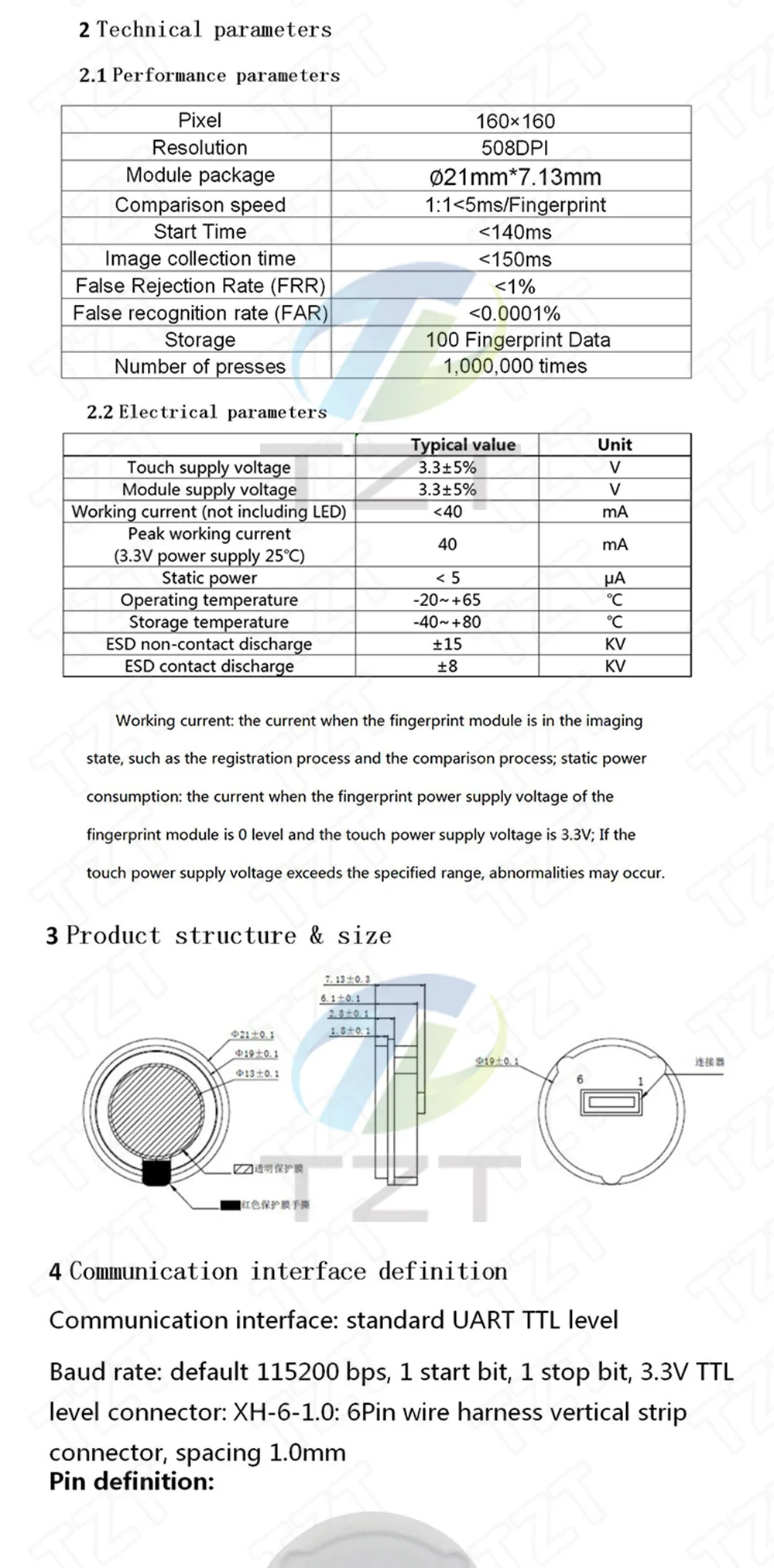 B_data_02